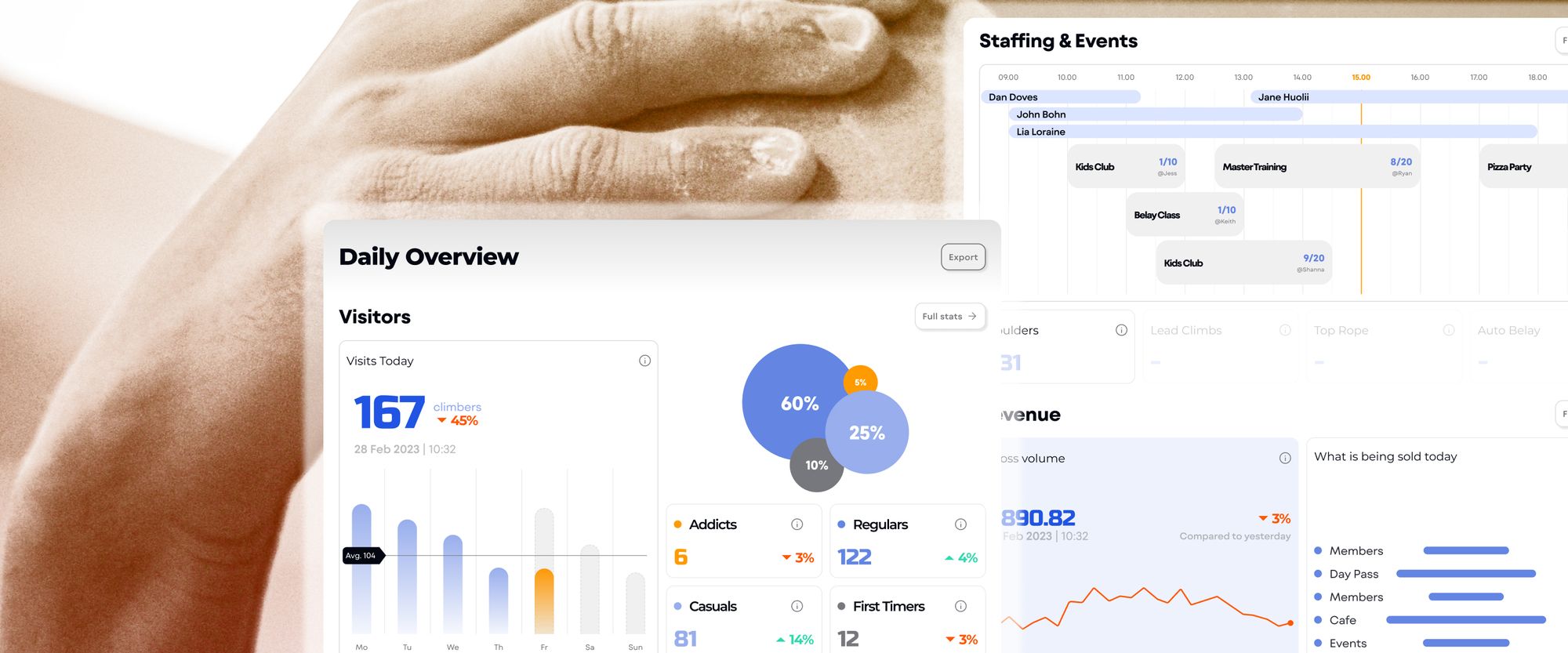 manager's dream - get an instant pulse on your climbing gym's activities with Daily Overview Insights.